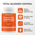 Happee Bladder Control Supplement for Women & Men - 120 Capsules with Pumpkin Seed Extract, Soy Germ Extract, Saw Palmetto & Cranberry | 4-in-1 Bladder Support for Urinary Frequency, Leaks & Urgency