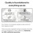 Innermatters FODAWAY, FODMAP Digestive Enzymes for Bloating, Gas, & Diarrhea Fast Relief, with Xylose Isomerase, Fructan Hydrolase, Alpha-Galactosidase, & Lactase, Promotes Gut Health, 60 Count