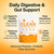 NEWUREHO Clean Prebiotic Fiber Gummies for Men - Peach Flavor, Pre+Probiotic Fiber Gummies, Gut Balance, Digestive Support & Daily Clean Confidence, Cleaning Support Gummy 60Gummies
