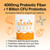 NEWUREHO Clean Prebiotic Fiber Gummies for Men - Peach Flavor, Pre+Probiotic Fiber Gummies, Gut Balance, Digestive Support & Daily Clean Confidence, Cleaning Support Gummy 60Gummies