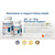 ProRenal+D with Omega-3 Fish Oil Kidney Multivitamin 180 Softgels, 90-Day Supply