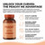 PEACHY Me BBL Pills, Natural Booty Lift, 60 Capsules