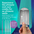 GuruNanda Lion & Lamb Kit 2.0, Electric Toothbrush with Water Flosser Combo, 4 Jet Tips, 4 Brush Heads, & IPX7 Waterproof Design for Complete Oral Care, Teal