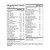 Swisse Daily Multivitamin for Women | 47 Vitamins, Antioxidants and Minerals + Adaptogens | Energy, Stress & Immune Support | Womens Multivitamin Supplement | 120 Tablets / 4 Months Supply