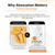 UltraCur Curcumin Complex Supplement - Ultra Bioavailable High Absorption Turmeric Curcumin Supplement for Joint, Muscle & Brain Support - Patented Protisorb for Premium Absorption – 120 Capsules