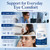 eyemos Hydro Restore, Dry Eye Comfort Support with Hyaluronic Acid, GLA, Astaxanthin, Lutein & Zeaxanthin, Tear Film & Dry Air Eye Support, 120 Capsules(1, A)