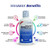 intraMAX Drucker Labs Organic Sugar-Free All-in-One Performance Liquid Multivitamin for Men & Women | Non-GMO, Gluten & Dairy Free | with Magnesium, Zinc, Vitamins D, C & E | 32 oz