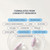 Blueprint by Bryan Johnson Essential Microbiome Capsules, Digestive & Gut Health Support for Women and Men, Delayed-Release 2-in-1 Postbiotic Daily Oral Microbiome Supplement for Healthy Digestion*