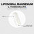 Codeage Liposomal Magnesium L-Threonate Supplement, Patented Magtein Magnesium Threonate for Brain Health, Memory and Cognitive Function Support, Bioavailable, Non-GMO - 90 Capsules