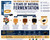 Essential Formulas Dr. Ohhira's Probiotics Professional Formula - 60 Capsules with Bonus 3 Travel Size Samples (6 Capsules Bonus)