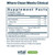 Hyperbiotics Vital Nutrients Bifidobacterium Probiotic | 7 Targeted Strains | Supports Immune and Digestive Health for Older Adults | Shelf-Stable | Vegan | 60 Tablets