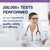 Metagenics Thyrosol - Vitamin & Mineral Supplement for Healthy Thyroid Support & Stress-Related Fatigue* - with Zinc, Selenium & Rhizoe Extract - 90 Capsules