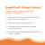 PURE SYNERGY SuperPure Ginger Extract | Organic Ginger Extract Digestive Supplement | for Stomach and Joint Support (60 Capsules)