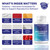 Blue Stork Fertility Supplement Gummies for Men - Male Prenatal Vitamins, Conception Support for Him - Reproductive Health, Hormonal Balance & Motility - 90 Count