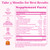 Pink Stork Premium Fertility Gummies for Women - Prenatal Conception Supplements for Her - 60 Gummies - 2 Pack