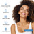 Plus White Speed Whitening Gel - Works in 5 Minutes - Professional Teeth Whitening w/Dentist Approved Ingredient (Pack of 3)