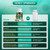 VivoNu 27-in-1 Liposome Lymphatic Drainage Supplements, 180 Day Supply with Echinacea, Chlorophyll, Dandelion, Burdock, Mullein Leaf Extract for Lungs, 10:1 Concentrated Technology, 2 Bottle