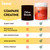 Creatine Monohydrate Gummies - 30 Servings - Vegan Creatine Chews for Muscle Growth, Muscle Recovery, Workout Recovery, Anaerobic Endurance - No Loading Phase - No Bloating - Strawberry - No Sugar