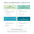 Opalescence 15% Gel Syringes Teeth Whitening Refill Kit - Low Sensitivity (4 Syringes) - Cool Mint - Carbamide Peroxide - Made in The USA by Ultradent Tooth Whitening - 5195-2