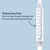 Auraglow 35% Teeth Whitening Gel for Trays, Retainers & Aligners – Dentist Strength Carbamide Peroxide Whitener, 30 Treatments, 3 Syringes (5mL)