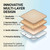 Mypatches My Patches Nerve Patch, Nerve Relief Patches, Natural Ingredients for Daily Comfort, 30 Patch (1)