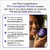 Freshly Moms Ayurvedic Preconception Cleanse | Ovarian & Uterus Cleanse for Balancing Hormones | TTC Support | Regular Cycle Support | with Stinging Nettle, Red Clover, and More | 30 Servings