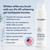 Auraglow Teeth Whitening Gel for Toothpaste, 9% Hydrogen Peroxide, Add to Toothpaste to Whiten, 350+ Whitening Treatments, Removes Coffee Wine Tea Stains, No Trays or Strips, Made in USA, 2.6oz