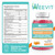 WEEVIT Ashwagandha Gummies with Vitamin D for Women & Men, Ashwagandha Gummy with Maca Root Powder | Organic Ashwa Gummies for Boost Energy
