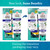GuruNanda Hydroxyapatite Toothpaste for Whitening with Neem & Xylitol, SLS & Fluoride Free (4 Pack) - Freshens Breath, Fights Plaque - with 2 Toothbrushes, 2 Tongue Scrapers & 2 Tube Squeezers