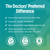 DOCTORS' PREFERRED Mindful Advantage Brain Supplements for Memory and Focus - Boost Memory, Mental Sharpness, Recall & Concentration - 30 Count