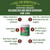 Kids Greens and Reds Superfood Powder - Best Tasting Organic Vegan Super Food Juice with 25+ Fruits and Vegetables - Gluten Free Real Food Vitamins - Green and Red Superfoods Supplement for Children