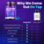 Methylene Blue Pharmaceutical Grade Capsules for Humans - Triple-Pathway Formula with Pure MB, NAC, L-5-MTHF, L-Theanine& Methyl B12 | Cognition, Mental Clarity, Cellular Energy & Antioxidant Support