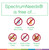 SpectrumNeeds® by NeuroNeeds – Comprehensive Nutritional Support with 33 Active Ingredients for Overall Well-Being Berry Flavor