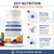Neurobella 15-in-1 Advanced Eye Formula Nutritional Support, 60 Capsules