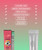 Neutonic Nootropic Focus Blend Powder | Watermelon Mint 16 Sticks | Caffeine Free, Zero Sugar | Support Memory, Mental Clarity, Cognitive Function | Boost Focus, Energy, Brain Health