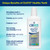 CloSYS Silver Healthy Teeth Anti-Cavity Oral Rinse, 32 Fl Oz (Pack of 3), Fluoride Mouthwash for Adults, Non-Burning, Non-Irritating