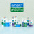 SmartMouth Original Zinc Activated Mouthwash Single Packs - Disposable Mouthwash Packets for Fresh Breath - Eliminates Bad Breath & Odors - Alcohol & Fluoride-Free - Fresh Mint - 10 Count, 4 Pack