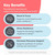 Allergy Research Group ARG Pregnenolone 100 mg - Micronized Hormone Precursor Support - Highly Bioavailable - Hypoallergenic - 60 Servings - 60 Scored Tablets