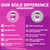 Bold Cranberry Plus Extract - 100% Soluble 36mg PACs - Cranberry Supplement for Women & Men with Urinary Tract Support, Non-GMO Vitamin C — 1 Caps = 1 Glass Juice — 30 Vegan Capsules, 1 Month Supply