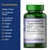 Puritan's Pride Premium Bilberry Fruit Extract 250 mg, 4:1 Concentrated Herbal Supplement, Vitamin C, 3 to 6 Month Supply, 180 Rapid Release Softgels(Packaging May Vary)