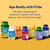 Puritan's Pride Premium Bilberry Fruit Extract 250 mg, 4:1 Concentrated Herbal Supplement, Vitamin C, 3 to 6 Month Supply, 180 Rapid Release Softgels(Packaging May Vary)