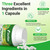 Probiotics for Women Men- 300 Billion CFU, 24 Strains Probiotic+15 Organic Herbs Prebiotics Blend, Pre and Probiotics, for Digestive Health, Immune & Gut, Diarrhea, Bloating, Vegan, 4 Month Supply