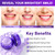 Teeth Whitening Powder - Teeth Whitening - Removes Stains - No Sensitivity - Toothpaste Power - Breath Freshener - for Coffee, Tea and Tobacco Stains 15g