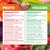 Simply Nature's Pledge -Packed with 42 Different Fruits & Vegetables - Made with Whole Food Superfoods - with Aloe Vera – 100% Soy Free -6 Month Supply- 180 Count (Pack of 6)