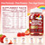 Creatine Monohydrate Gummies for Kids & Teens Ages 5+, with 1500mg-3000mg Creatine Monohydrate, with D3+K2 + Magnesium + B12, Supports Energy, Focus Bone & Brain Health, Sugar-Free, Strawberry 2 Pack