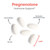 Allergy Research Group ARG Pregnenolone 50 mg - Micronized Hormone Precursor Support - Highly Bioavailable - Hypoallergenic - 60 Servings - 60 Scored Tablets