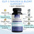 SymptoGuard Natural GLP-1 Supplement Support Vitamin for Digestive Comfort and Energy Levels with Pre and Probiotics, Vitamin D3/B12, Chromium and Ginger Root – 60 Capsules (30 Day Supply)