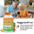 Turmeric Moringa Supplement | Ginger Boswellia Saffron Holy Basil- Joint Support Supplement for Women and Men with Ceylon Cinnamon, Quercetin, Tart Cherry- 360 Count
