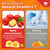Liposomal Vitamin C 500mg 1000mg Gummies for Kids 4+ & Adults, with Omega-3, Elderberry, Propolis, Zinc, D3, Kids Immune Support, Antioxidant, Growth & Development, Chewable Natural Vit C, Sugar Free
