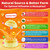 Liposomal Vitamin C 500mg 1000mg Gummies for Kids 4+ & Adults, with Omega-3, Elderberry, Propolis, Zinc, D3, Kids Immune Support, Antioxidant, Growth & Development, Chewable Natural Vit C, Sugar Free